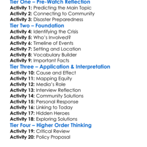 Cooked Survival By Zip Code 2019 Worksheet Activity Booklet