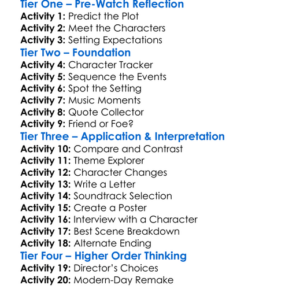 Cool As Ice 1991 Worksheet Activity Booklet