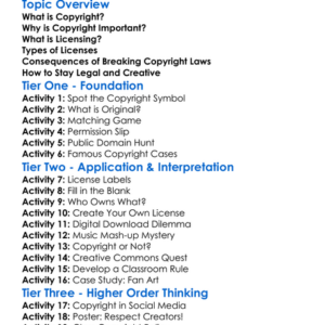 Copyright And Licensing Worksheet Activity Booklet
