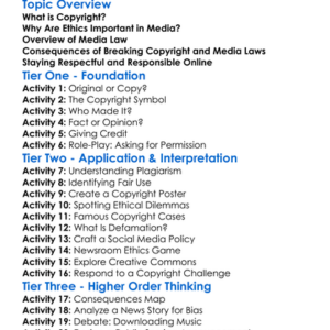 Copyright Ethics And Media Law Worksheet Activity Booklet