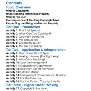 Copyright Fair Use And Intellectual Property Worksheet Activity Booklet