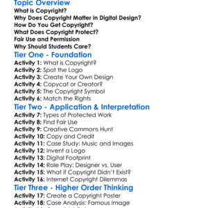 Copyright In Digital Design Worksheet Activity Booklet