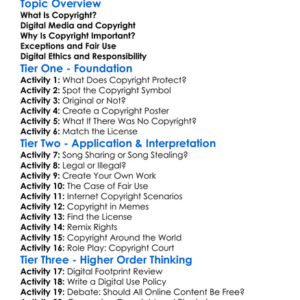 Copyright In Digital Media Worksheet Activity Booklet