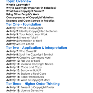 Copyright In Robotics Projects Worksheet Activity Booklet