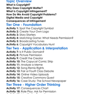 Copyright Infringement Awareness Worksheet Activity Booklet