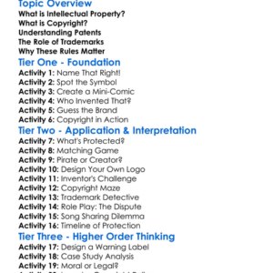 Copyright Patents And Trademarks Worksheet Activity Booklet
