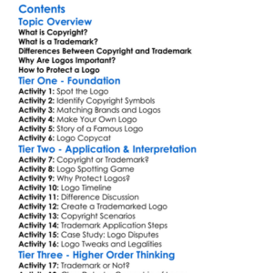 Copyrighting And Trademarking Logos Worksheet Activity Booklet
