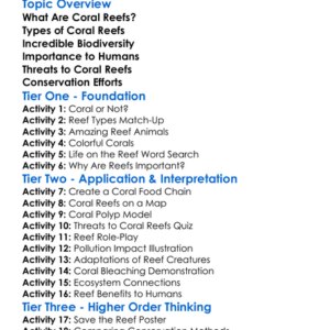 Coral Reefs And Their Significance Worksheet Activity Booklet