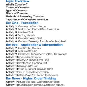 Corrosion And Its Prevention Worksheet Activity Booklet