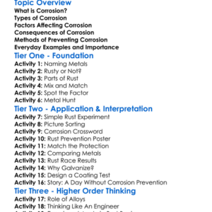 Corrosion And Prevention Worksheet Activity Booklet