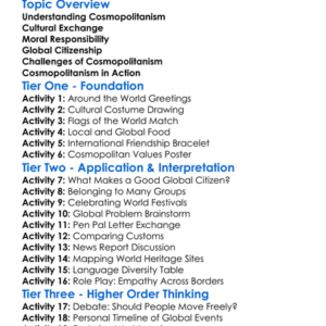 Cosmopolitanism Worksheet Activity Booklet