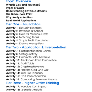 Cost And Revenue Analysis Worksheet Activity Booklet