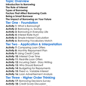 Cost Of Borrowing Worksheet Activity Booklet