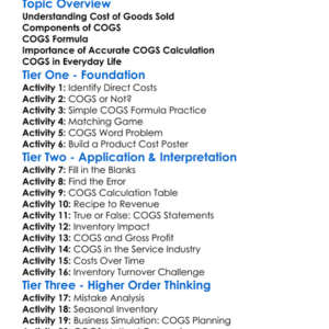 Cost Of Goods Sold Calculations Worksheet Activity Booklet