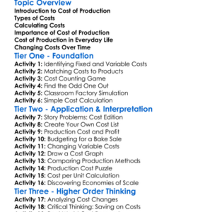 Cost Of Production Worksheet Activity Booklet