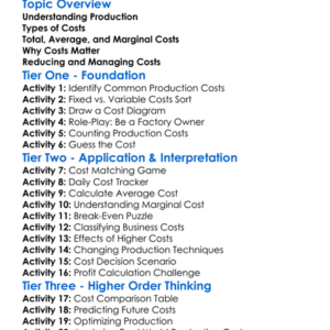 Costs Of Production Worksheet Activity Booklet
