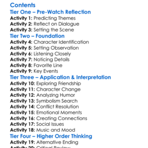 Coupla White Faggots Sitting Around Talking 1981 Worksheet Activity Booklet