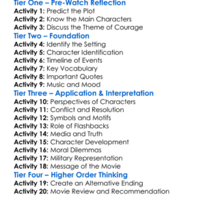 Courage Under Fire 1996 Worksheet Activity Booklet