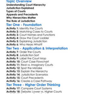 Court Hierarchy And Jurisdiction Worksheet Activity Booklet