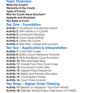 Court Structures And Hierarchy Worksheet Activity Booklet