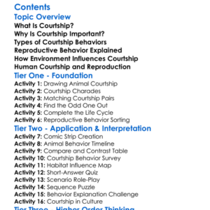 Courtship And Reproductive Behavior Worksheet Activity Booklet