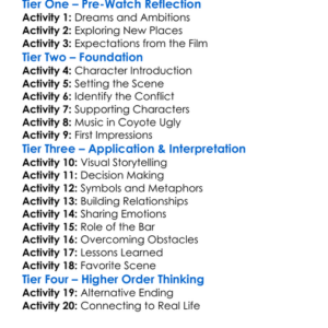 Coyote Ugly 2000 Worksheet Activity Booklet