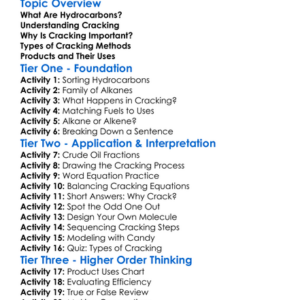 Cracking Hydrocarbons Worksheet Activity Booklet