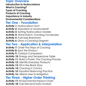 Cracking Of Hydrocarbons Worksheet Activity Booklet