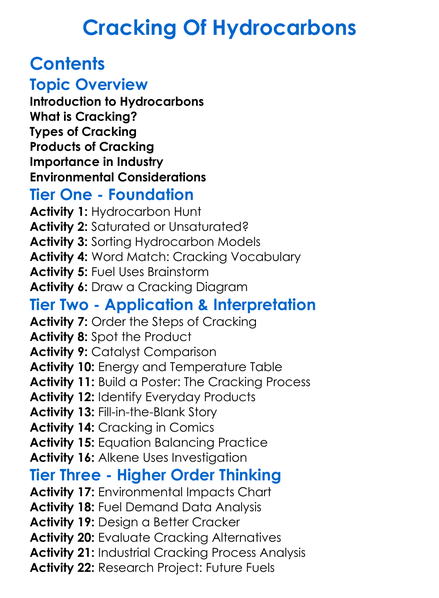 Cracking Of Hydrocarbons Worksheet Activity Booklet