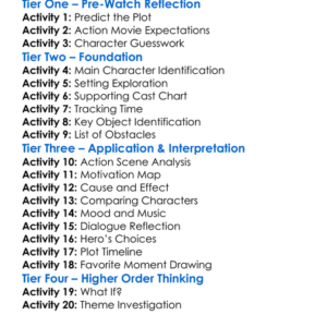 Crank High Voltage 2009 Worksheet Activity Booklet