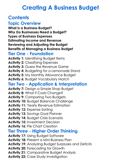 Creating A Business Budget Worksheet Activity Booklet