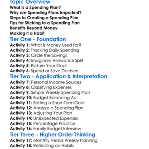 Creating A Spending Plan Worksheet Activity Booklet