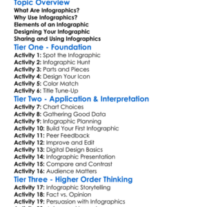 Creating Infographics Worksheet Activity Booklet