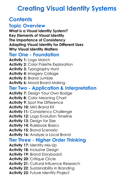 Creating Visual Identity Systems Worksheet Activity Booklet
