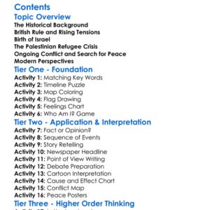 Creation Of Israel And Arab-Israeli Conflict Worksheet Activity Booklet