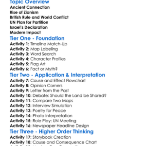 Creation Of Israel Worksheet Activity Booklet