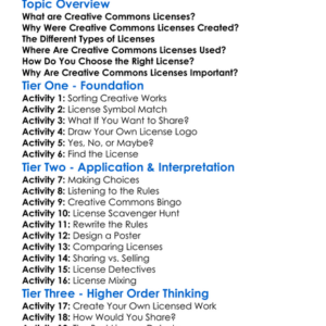 Creative Commons Licenses Worksheet Activity Booklet