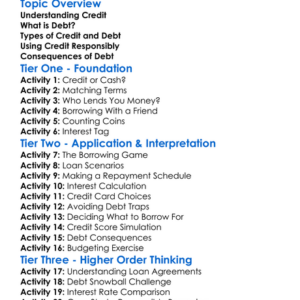 Credit And Debt Worksheet Activity Booklet