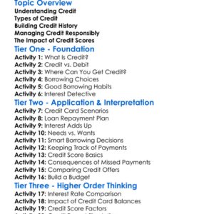 Credit Management Worksheet Activity Booklet
