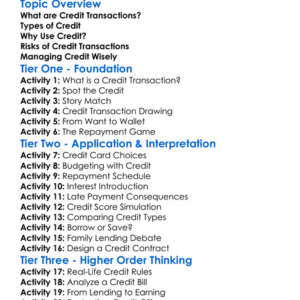Credit Transactions Worksheet Activity Booklet