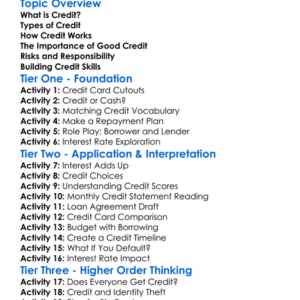 Credit Worksheet Activity Booklet