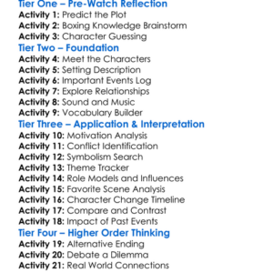Creed Ii 2018 Worksheet Activity Booklet