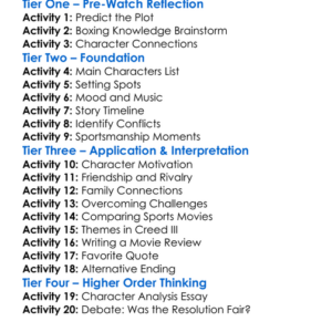 Creed Iii 2023 Worksheet Activity Booklet