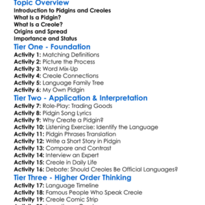 Creole And Pidgin Languages Worksheet Activity Booklet