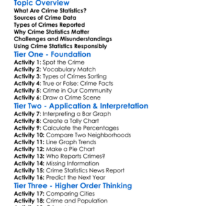 Crime Statistics Worksheet Activity Booklet