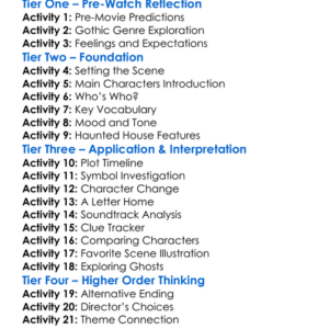 Crimson Peak 2015 Worksheet Activity Booklet