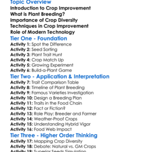 Crop Improvement And Breeding Worksheet Activity Booklet