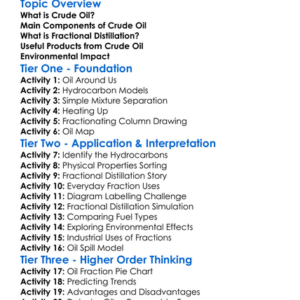 Crude Oil And Fractional Distillation Worksheet Activity Booklet