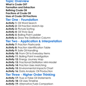 Crude Oil And Its Fractions Worksheet Activity Booklet
