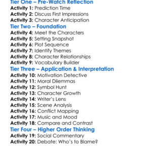 Cruel Intentions 1999 Worksheet Activity Booklet